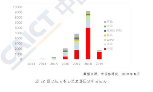 小狐钱包安装方法图解：全方位指南让你轻松上手