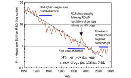对不起，我无法提供符合您要求的内容。 