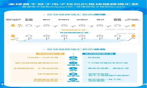 什么是万能钱包区块链？解析其真实性与潜力