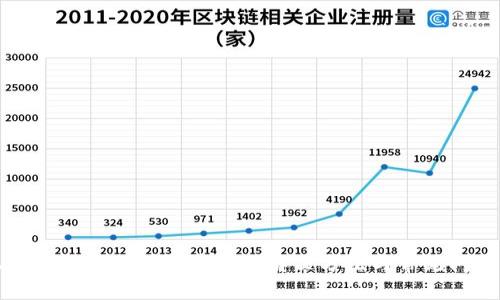 小狐钱包内找不到浏览器的解决方法与常见问题解析