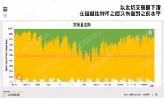 探索LV游戏小狐钱包：虚拟货币与游戏经济的新前