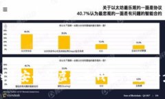 如何创建安全的虚拟币钱包：一步一步指南