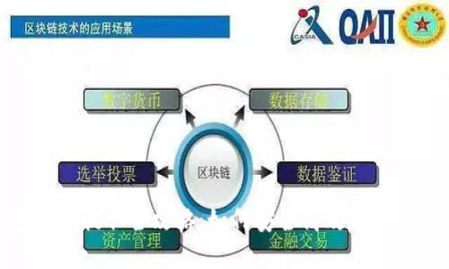 USDT钱包资金提取全攻略：如何安全高效地提取你的USDT