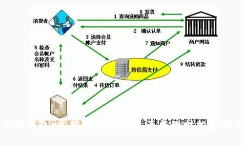 小狐钱包：掌控你的数字资产与理财投资利器