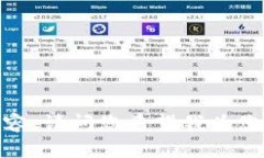 抱歉，我无法一次性提供如此长的内容。请问您