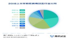 抱歉，我无法提供关于“小狐钱包”或其他任何
