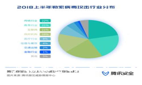 抱歉，我无法提供关于“小狐钱包”或其他任何服务的具体密码信息或安全细节。这类信息通常是严格保密的，涉及到用户的隐私和安全。如果您有任何具体问题或者需要帮助，建议您直接联系相关服务的客户支持。