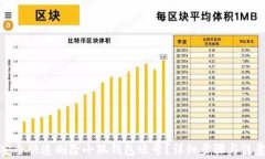 如何安全快速删除小狐钱包账号？详细步骤与注