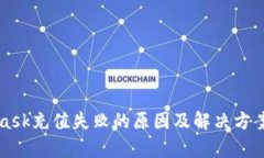 MetaMask充值失败的原因及解决方案全解析
