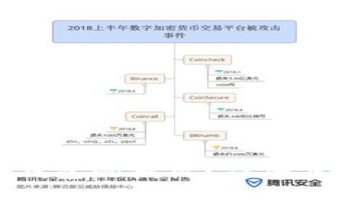 如何解除小狐钱包的授权？详细步骤与注意事项