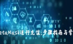 如何使用MetaMask进行充值：