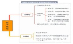 解决小狐钱包闪退问题的