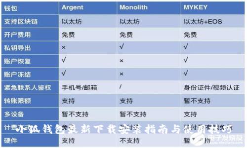 小狐钱包最新下载安装指南与使用技巧