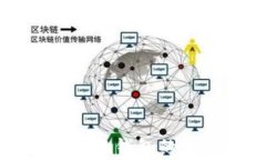火币HECO提ETH到小狐钱包的完整指南与注意事项