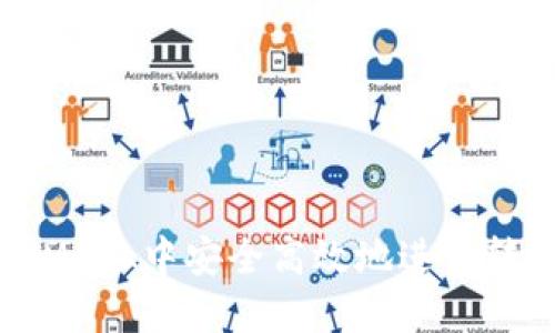 如何在MetaMask中安全高效地进行转账：全面指南