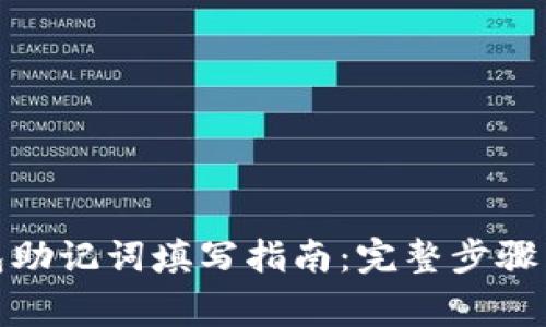 : 小狐钱包助记词填写指南：完整步骤与注意事项