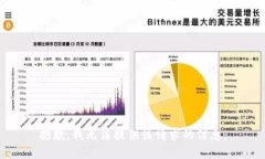抱歉，我无法提供该请求