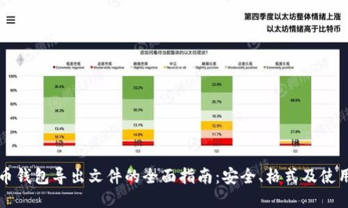 比特币钱包导出文件的全面指南：安全、格式及使用方法