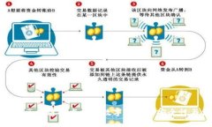 如何利用区块链技术提升数字钱包的安全性与便