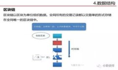 如何找回丢失的小狐钱包藏品：详细指南与常见
