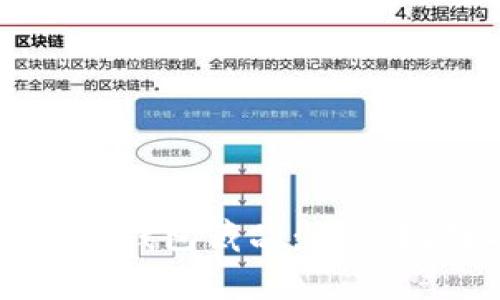 如何找回丢失的小狐钱包藏品：详细指南与常见问题解答