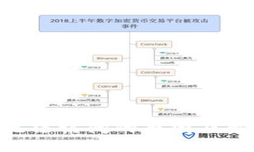 MetaMask无法访问的原因及解决办法详解