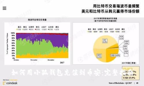 如何用小狐钱包充值到币安：完整指南