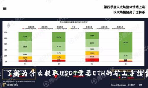 : 了解为什么提取USDT需要ETH的矿工手续费