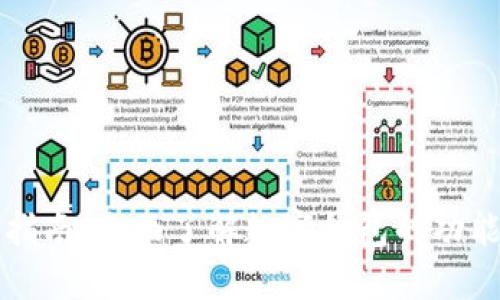 区块链入门指南：全面了解数字钱包的功能与使用技巧