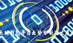 以太坊钱包平台走势分析