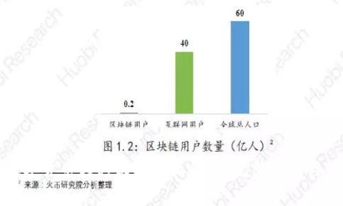 如何将数字货币转移到比特派钱包：完整指南与注意事项