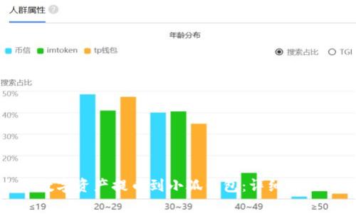 如何将火币数字资产提币到小狐钱包：详细教程与注意事项