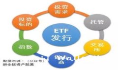 探索中本聪钱包（Satoshi