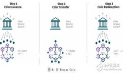 如何在MetaMask中添加USDT：