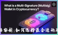   以太坊钱包价格分析：如