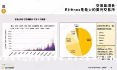 以太坊钱包免费走势分析