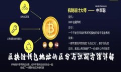 区块链钱包地址的区分与