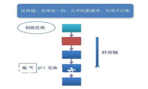 如何解决小狐钱包不支持中文的问题：详细指南与常见问答