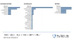 区块链主流钱包的分类及