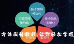 小狐钱包使用方法图解教