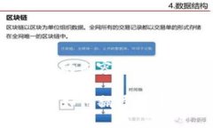 以下是您请求的内容：手
