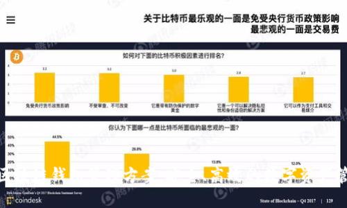 baisot区块链钱包管理方案：安全、高效的数字资产管理策略