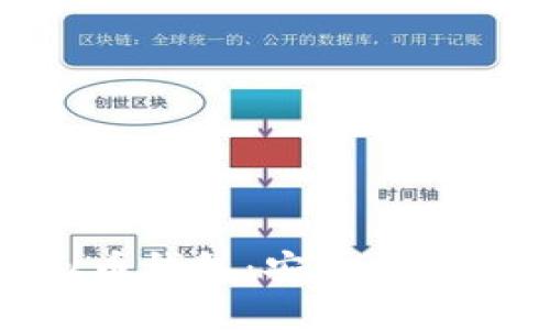 如何高效多开虚拟币钱包：安全性与便利性的完美结合