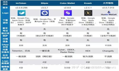 思考一个符合且有价值的优秀，放进