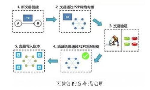 
如何将LV账户绑定到MetaMask钱包：全面指南