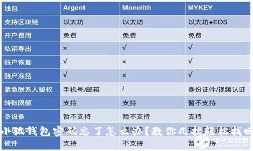 小狐钱包密码忘了怎么办？教你几招轻松找回