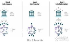 MetaMask隐形车衣：保护你的