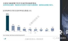 如何通过小狐钱包将ETH转