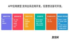 小狐钱包的英文名称是 ＂