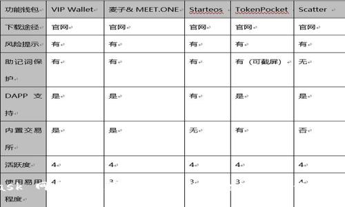 MetaMask 网页版使用教程：轻松安全地管理你的加密资产 